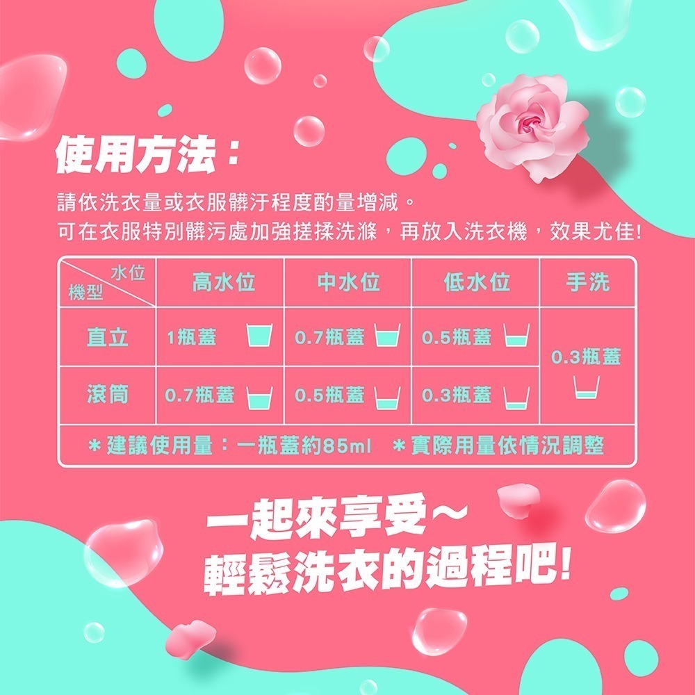 🌹 輕身体艷 玫瑰香氛 洗衣精 2kg/瓶 台灣製洗衣精 全效洗衣精 去污洗衣精 消臭洗衣精 洗衣精推薦 妮絲小舖 現-細節圖8