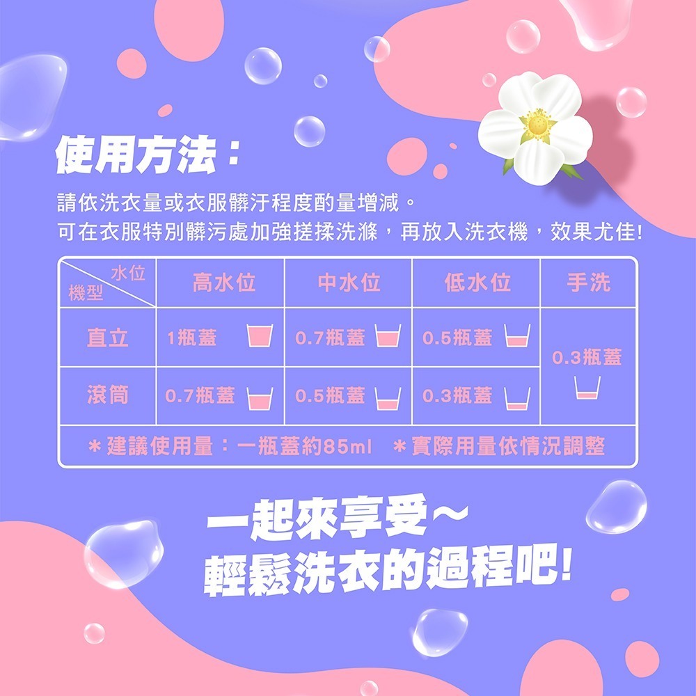 輕身体艷 小蒼蘭 香氛洗衣精 2kg/瓶 台灣製洗衣精 法式香水調洗衣 全效洗衣精 環保洗衣精 妮絲清潔 現貨-細節圖8