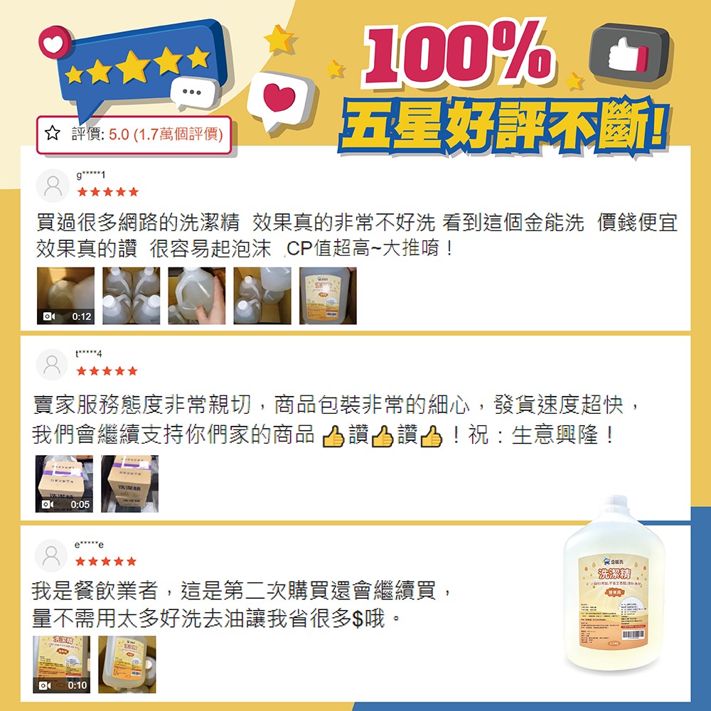 【老闆用過回不去】金能洗 洗潔精 3.5公斤 4入/箱 營業用 大容量 餐飲業洗碗精 好用洗碗精   妮絲小舖-細節圖6