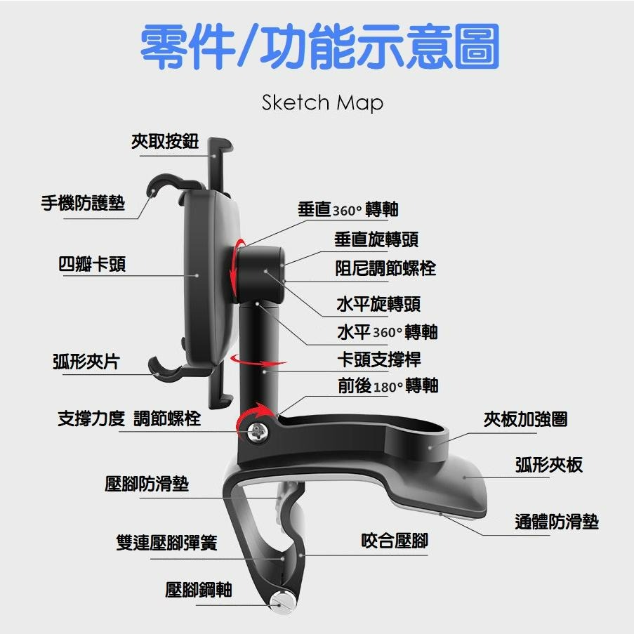 【台灣現貨】汽車多功能旋轉手機支架 車載車內用手機架 儀表板遮陽板後照鏡導航支架 車用支架 車用手機支架-細節圖9