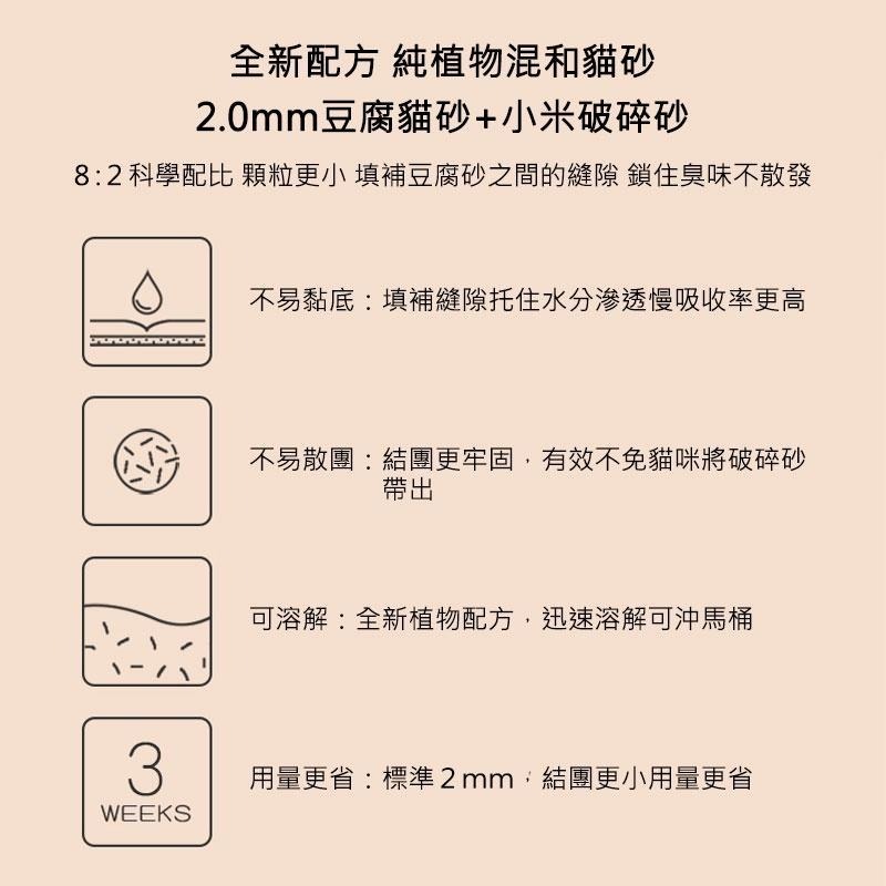 👑6包宅配免運👑皇冠貓小米豆腐砂 小米砂混合 豆腐砂 抑臭 凝結強  天然除臭 可沖馬桶 環保砂 貓砂 豆腐砂-細節圖6