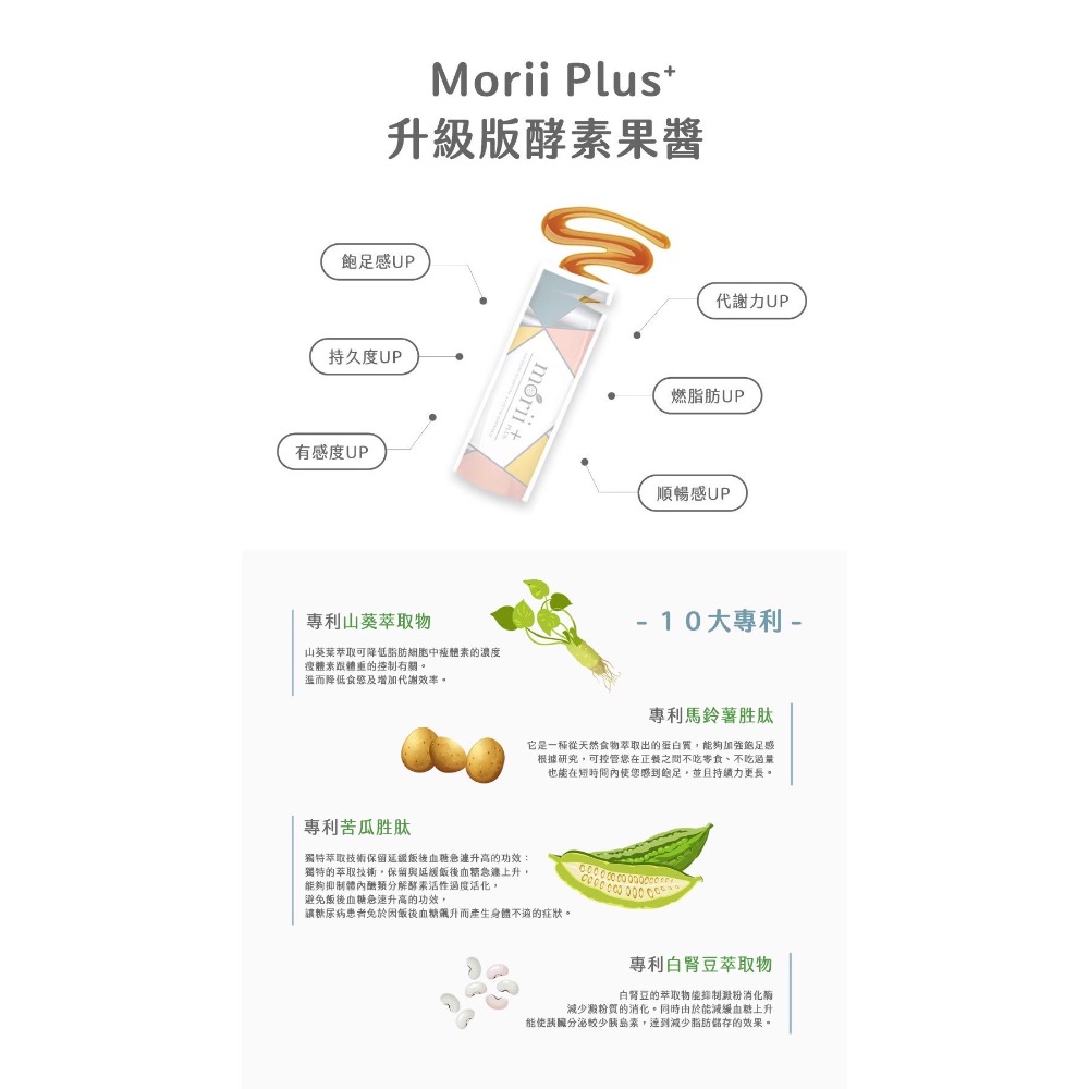 -MoriiPlus+百香果植萃酵素果醬--細節圖3