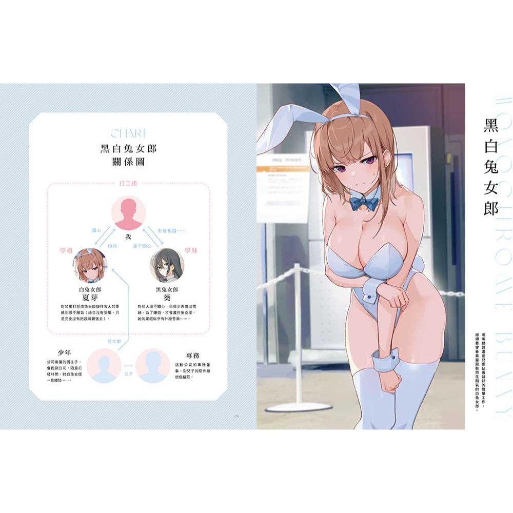 <麗卡> <現貨> [東販出版] MELLOW：嚴選人氣繪師作品集icomochi-細節圖3