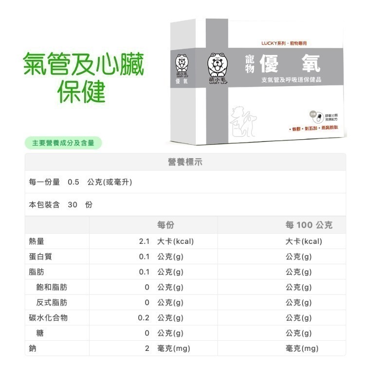 [Lucky LA 萌小毛] 寵物優氧 寵物氣管 寵物呼吸道 寵物肺部 寵物心臟保健-細節圖2