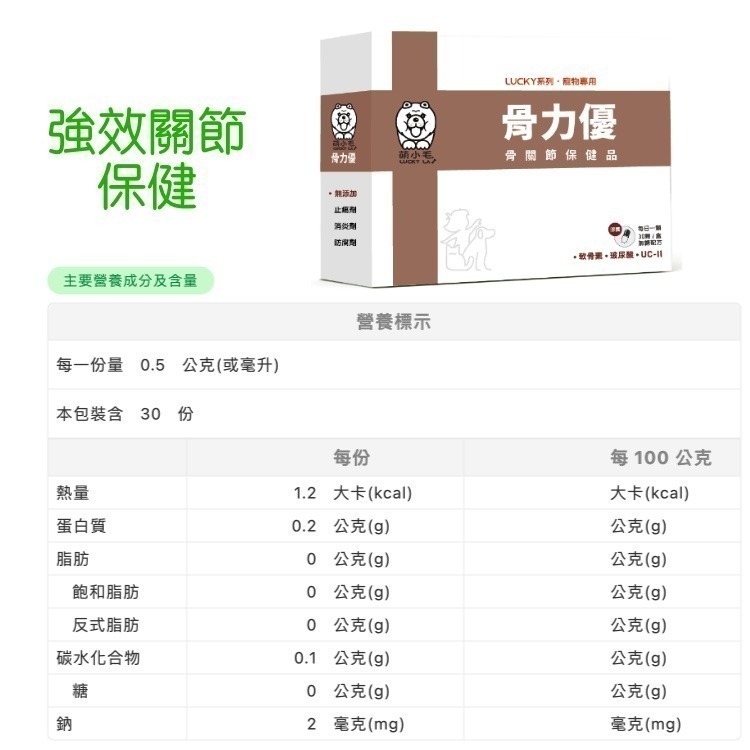 [萌小毛] 寵物骨力優 寵物關節保健 不含MSM,  UCII 玻尿酸 折耳貓-細節圖2