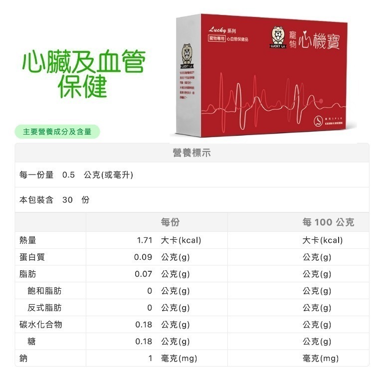 [Lucky LA 萌小毛] 寵物心機寶 寵物心臟及血管保建 蚓激酶 Q10輔酶-細節圖2