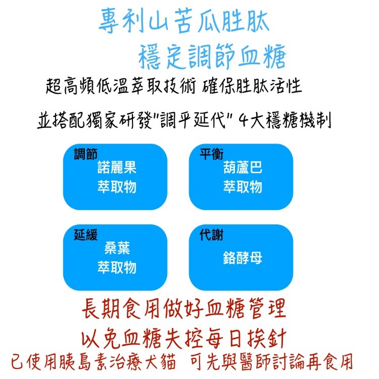 [Lucky LA 萌小毛] 寵物舒糖優 寵物血糖管理保健  苦瓜胜肽 桑葉 諾麗果 鉻 寵物糖尿病-細節圖5