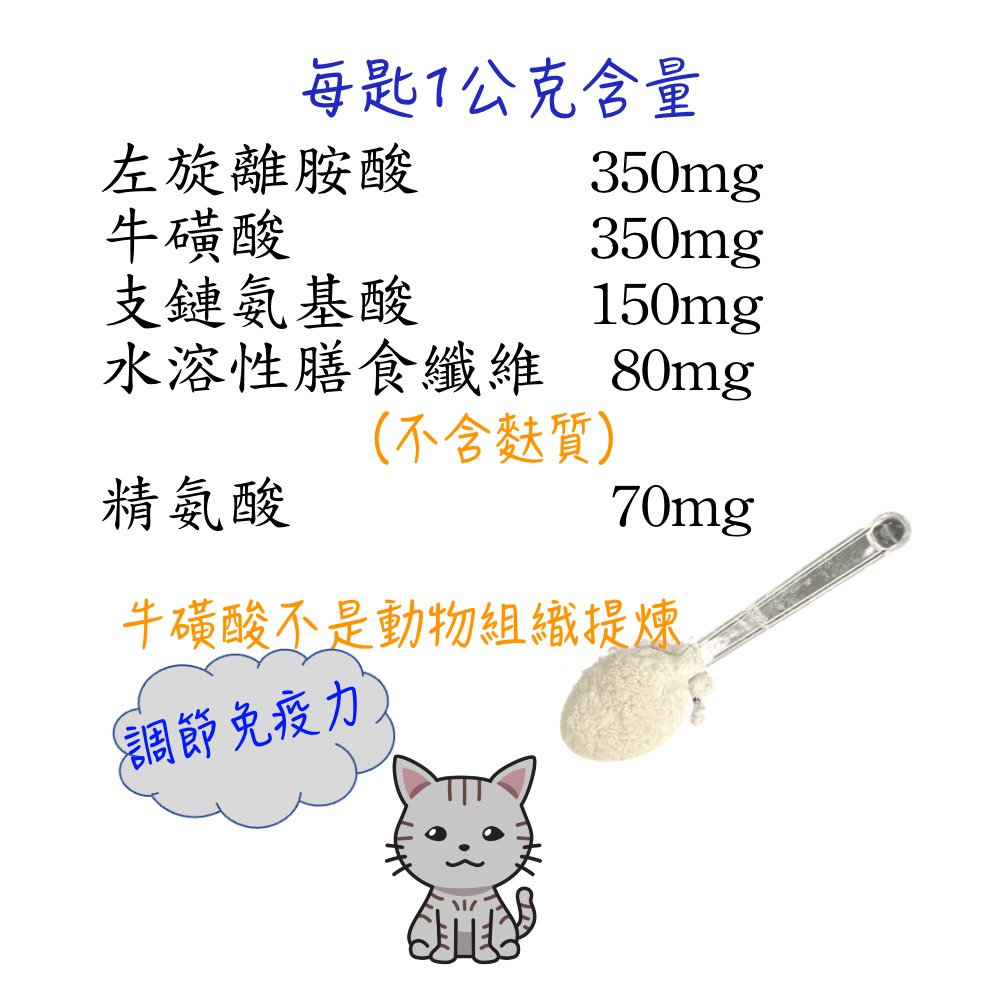[Lucky LA 萌小毛] 貓用 離胺酸 + 牛磺酸 80公克 ,綜合胺基酸  貓泡疹 上呼吸道 眼睛流淚-細節圖5