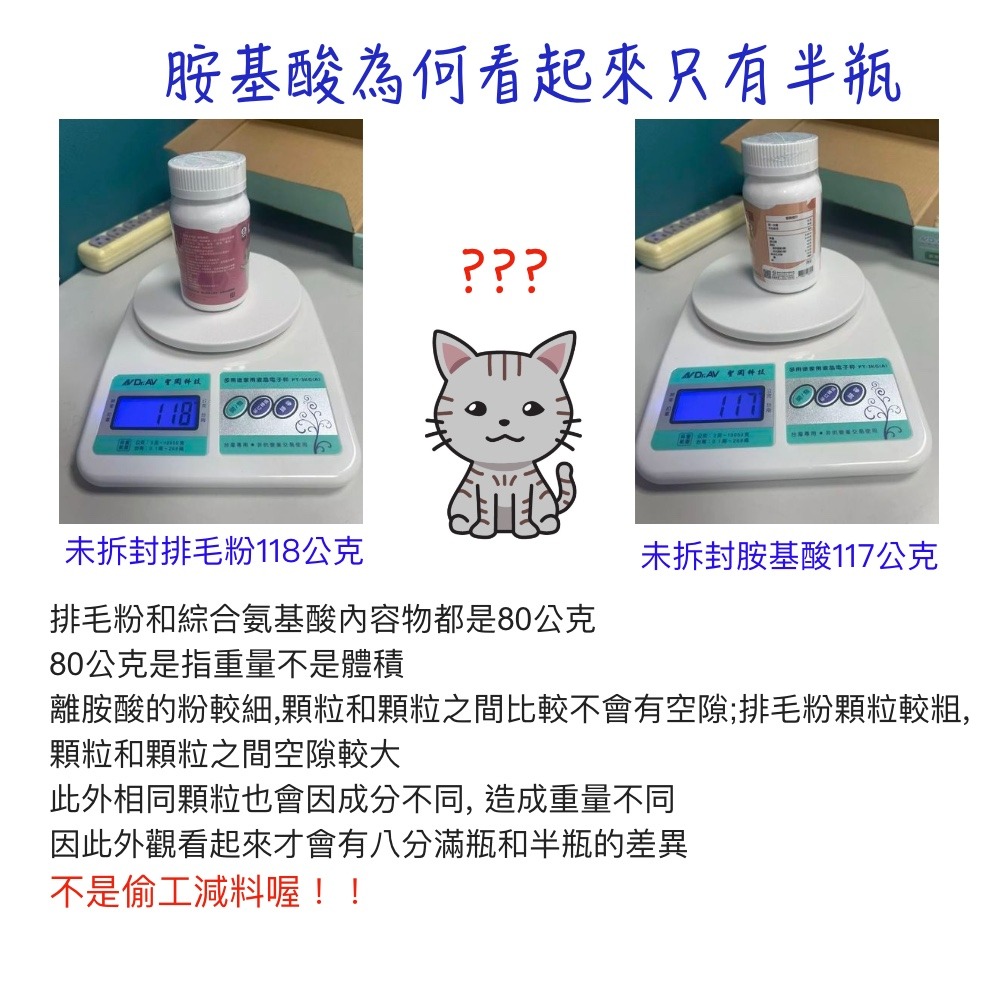 [Lucky LA 萌小毛] 貓用 離胺酸 + 牛磺酸 80公克 ,綜合胺基酸  貓泡疹 上呼吸道 眼睛流淚-細節圖7