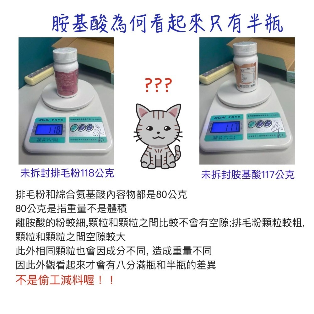[萌小毛] 貓用 離胺酸 + 牛磺酸 80公克 ,綜合胺基酸  貓泡疹 上呼吸道 眼睛流淚-細節圖7