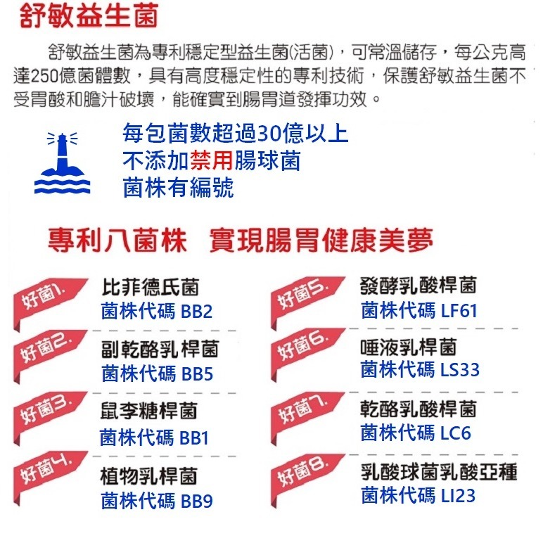 [Lucky LA 萌小毛] 寵物舒敏優皮膚腸胃雙效益生菌 30包/盒 添加靈芝多醣體增強免疫力-細節圖5