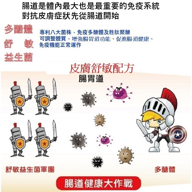 [萌小毛] 寵物舒敏優皮膚腸胃雙效益生菌 30包/盒 添加靈芝多醣體增強免疫力-細節圖4