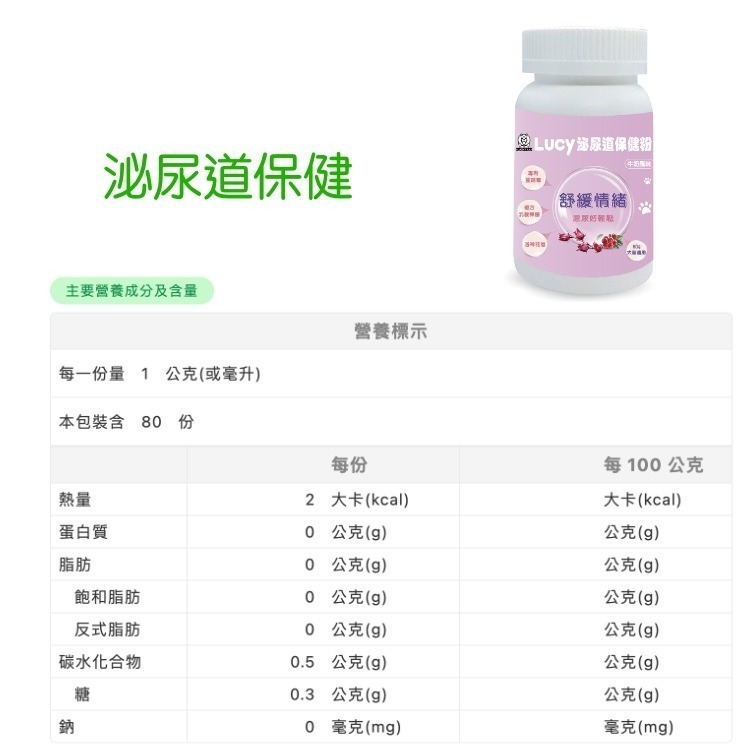 [Lucky LA 萌小毛] 寵物蔓越莓泌尿道保健粉-牛奶風味 80g 洛神花 寵物泌尿道-細節圖2