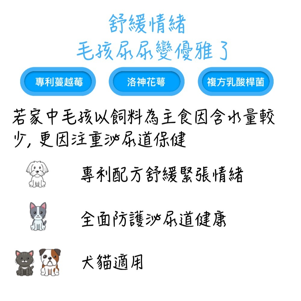 [Lucky LA 萌小毛] 寵物蔓越莓泌尿道保健粉-牛奶風味 80g 洛神花 寵物泌尿道-細節圖4