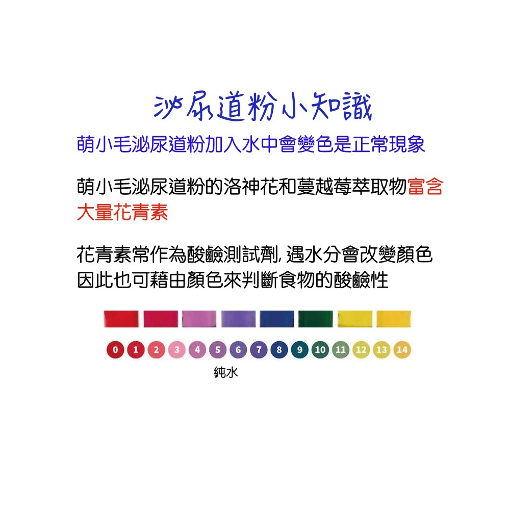 [Lucky LA 萌小毛] 寵物蔓越莓泌尿道保健粉-牛奶風味 80g 洛神花 寵物泌尿道-細節圖6