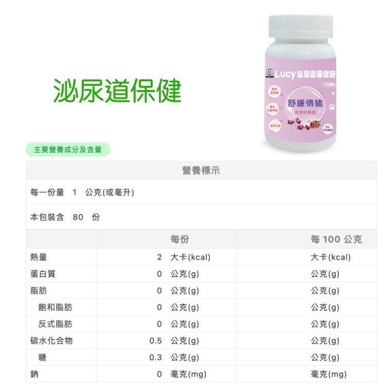 [萌小毛] 寵物蔓越莓泌尿道保健粉-牛奶風味 80g 洛神花 寵物泌尿道-細節圖2