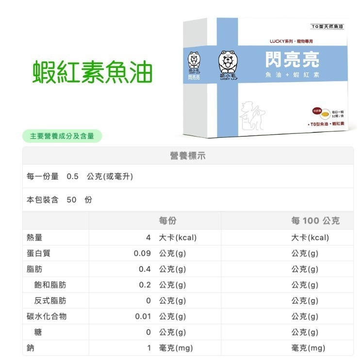 [Lucky LA 萌小毛] 閃亮亮 寵物魚油 50顆/盒 閃亮魚油 蝦紅素魚油 黃金魚油 專利技術無魚腥味 5.0-細節圖2