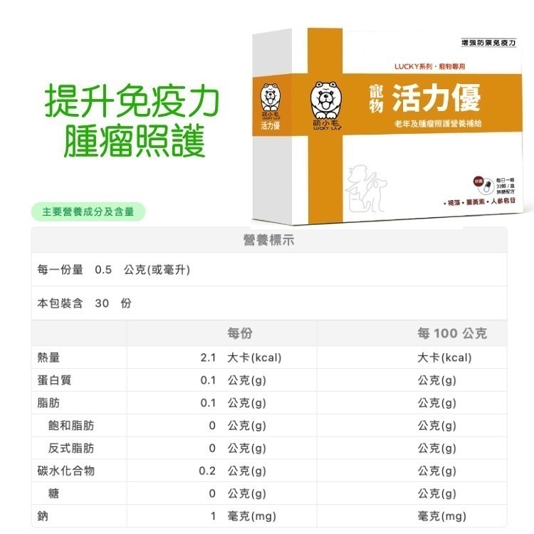 [Lucky LA 萌小毛] 寵物活力優[提升免疫力及腫瘤照護營養補給] 老年及虛弱狗貓 體力補給 褐藻 薑黃 人參-細節圖2