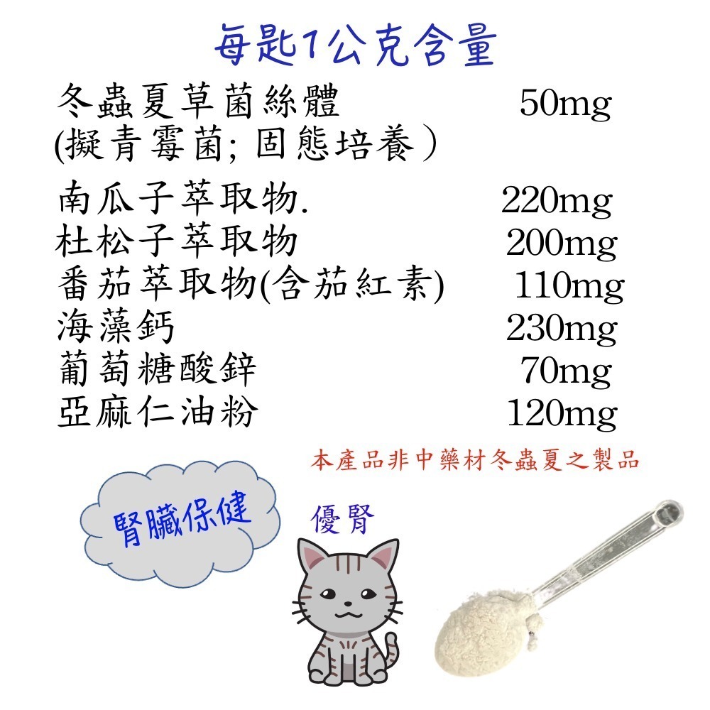 [萌小毛] 寵物優腎  優腎 寵物腎臟保健 冬蟲夏草菌絲體 南瓜子萃取 葡萄糖酸鋅-細節圖5