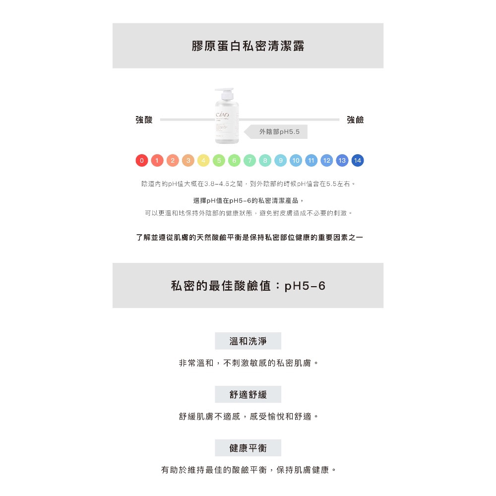 🌸日喬恩-膠原蛋白私密清潔露-細節圖3