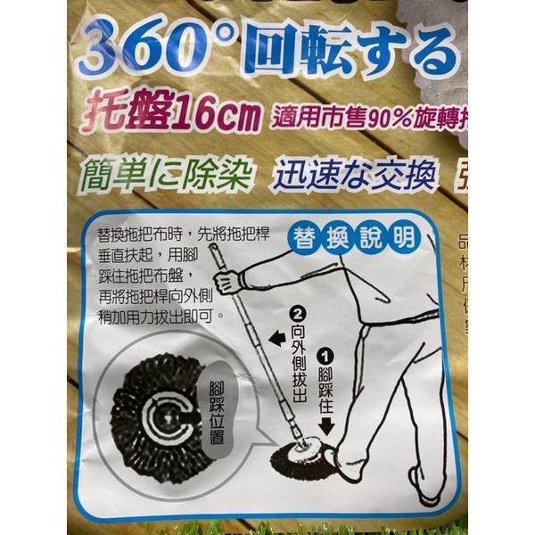 現貨 2入 好樂拖 通用拖把布 360度 拖把布 好神拖 拖把頭 拖把布盤 替換拖把布頭 旋轉脫水 超細纖維 拖把布-細節圖3
