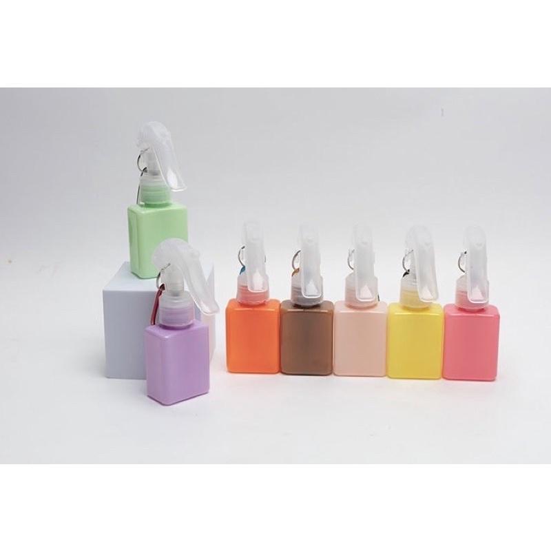 現貨 60ml 鎖扣噴瓶 彩色鎖扣噴瓶 方型噴瓶 可掛噴瓶 攜帶式噴瓶 酒精噴瓶 細霧噴瓶 酒精噴瓶 噴霧瓶 噴瓶-細節圖3