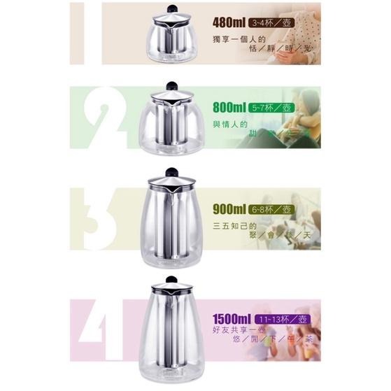仙德曼 直火花茶壺 480ml 800ml 900ml 1500ml 泡茶壺 花茶壺 茶壺 玻璃壺 沖茶壺 沖泡壺-細節圖3