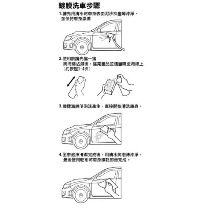 現貨 台灣製造 黑珍珠 鍍膜洗車 省錢伙伴 黑珍珠 快速 鍍膜 超細泡沫 光亮 保護 450ML-細節圖5