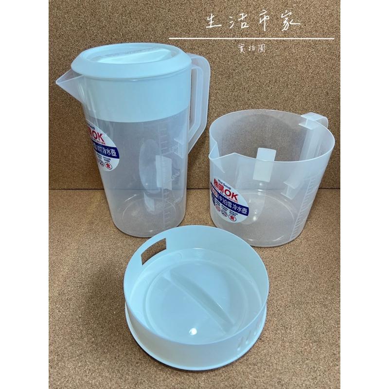 台灣製 聯府 白雪冷水壺 飲料壺 涼水壺 果汁壺 冷水壺 耐熱壺 高湯壺 茶壺 湯壺 微波解凍適用-細節圖6