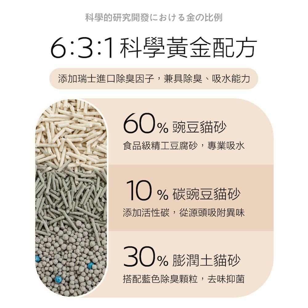 【肉球世界】寵確幸植物混合貓砂 2.5KG 白茶香味-細節圖3