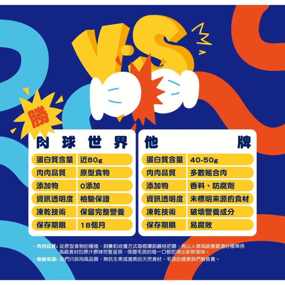 【肉球世界】小資零食福袋 經典法式饗宴凍乾45g+蔬果小鈣條68g+歪嘴貓品牌提袋｜送禮自用 貓狗零食-細節圖5