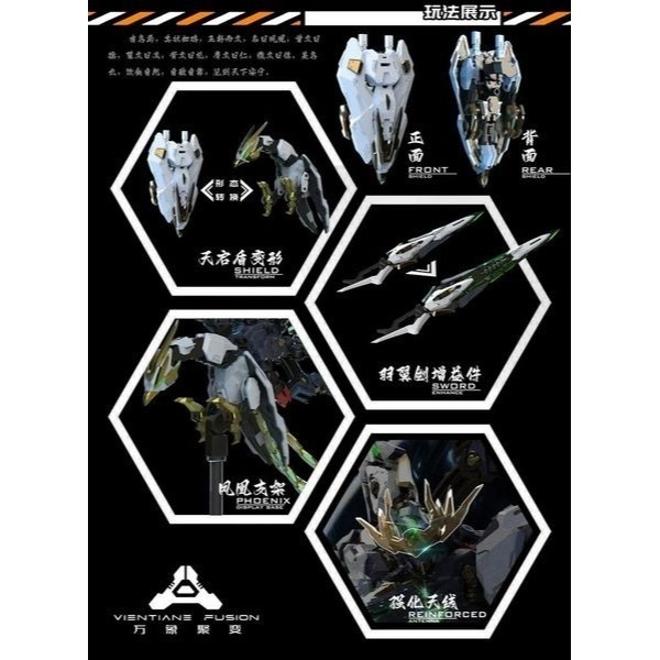 【高雄天利鄭姐】AF-270004 萬象聚變 天啟配件包 可變鳳凰 白鳳凰 鳳凰配件-細節圖3