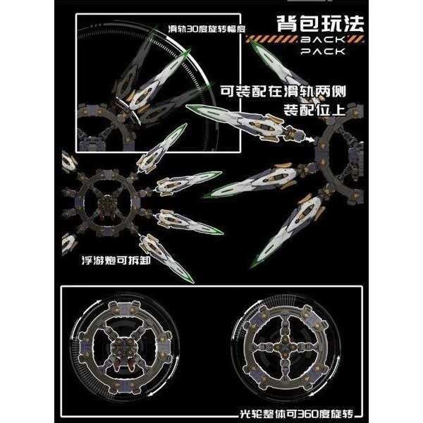 【高雄天利鄭姐】AF-270004 萬象聚變 天啟配件包 可變鳳凰 白鳳凰 鳳凰配件-細節圖5