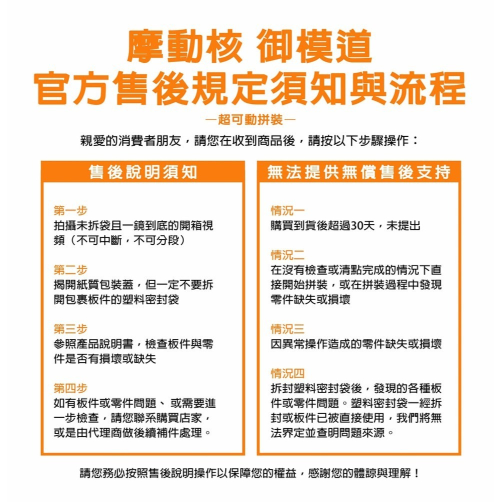 【高雄天利鄭姐】SA-800742 聖歌動漫 御模道 嶺王醒獅-細節圖10