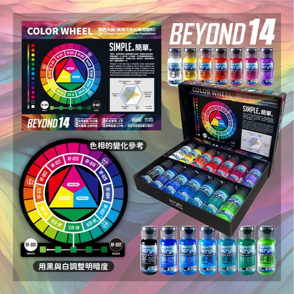 【高雄天利鄭姐】modo摩多 C459 摩多水漆 14色基本色系消光套組 2025版-細節圖8