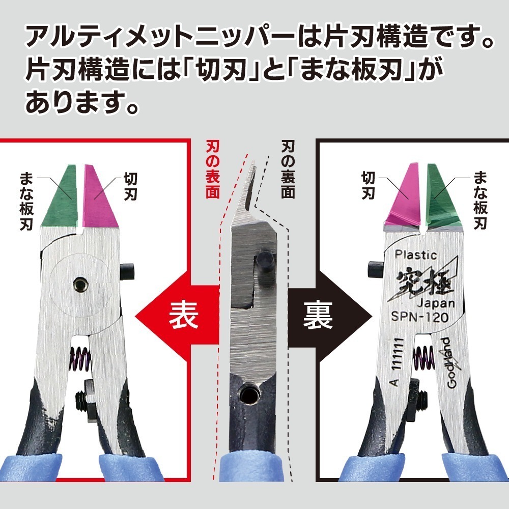 【高雄天利鄭姐】日本 GH-SPN-120 神之手 GodHand SPN-120 皇級 究極超薄刃 單刃斜口鉗5.0-細節圖3