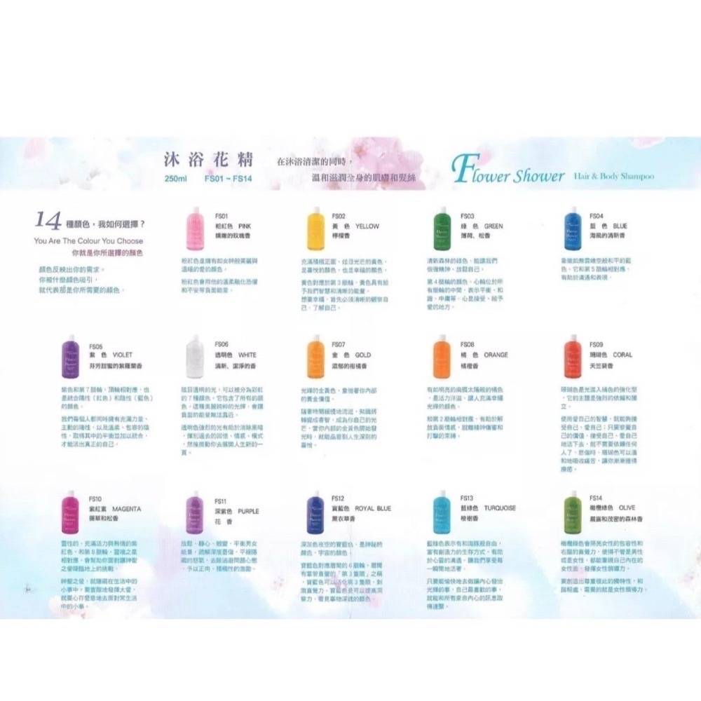 Aura-soma 靈性彩油~AuraSoma沐浴花精-細節圖2