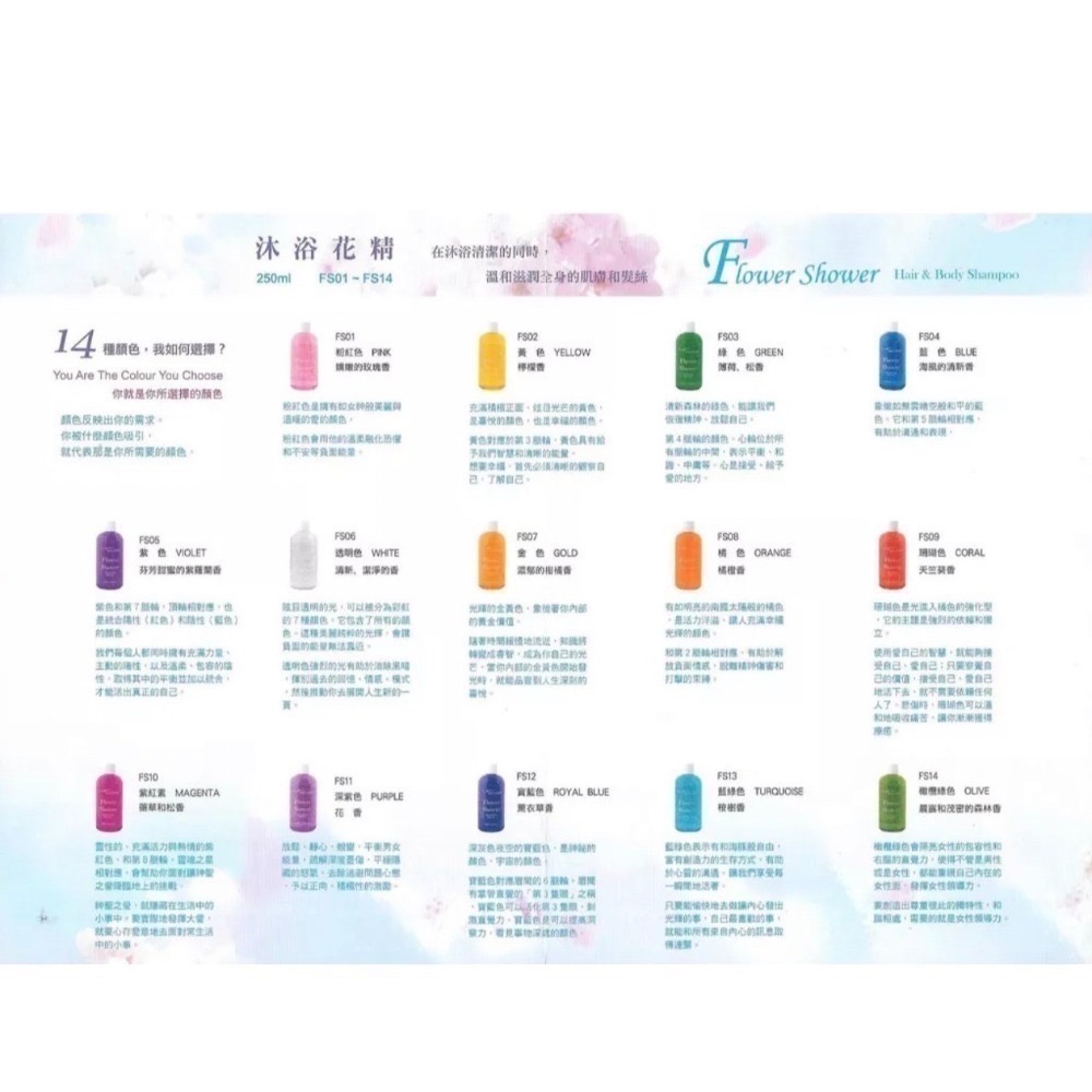 Aura-soma 靈性彩油~AuraSoma沐浴花精-細節圖2