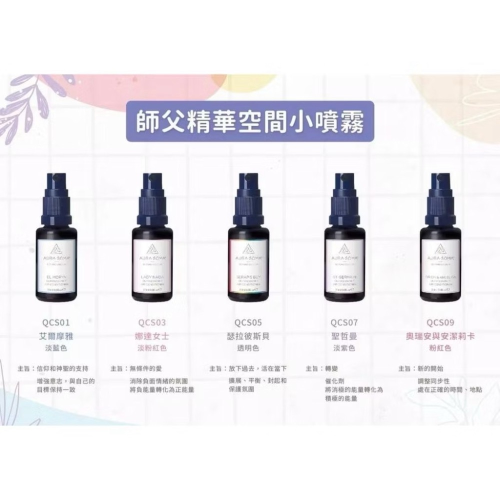 Aura-Soma靈性彩油~Aurasoma波曼德&師父精華空間小噴霧/整組售-細節圖2
