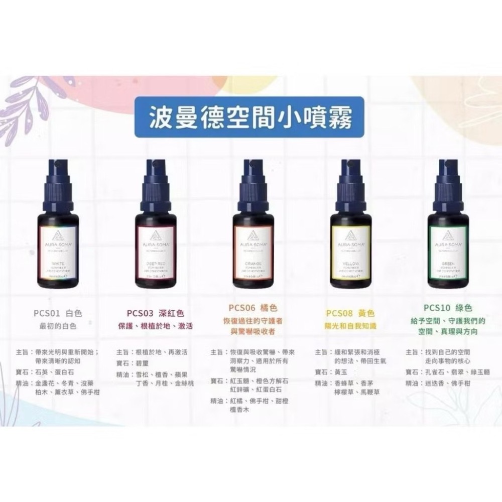 Aura-Soma靈性彩油~Aurasoma波曼德&師父精華空間小噴霧/整組售-細節圖3