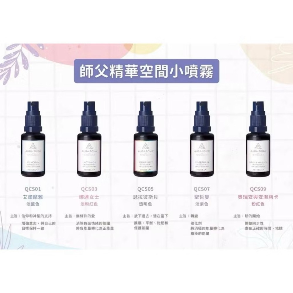 Aura-Soma靈性彩油~Aurasoma波曼德&師父精華空間小噴霧/整組售-細節圖2