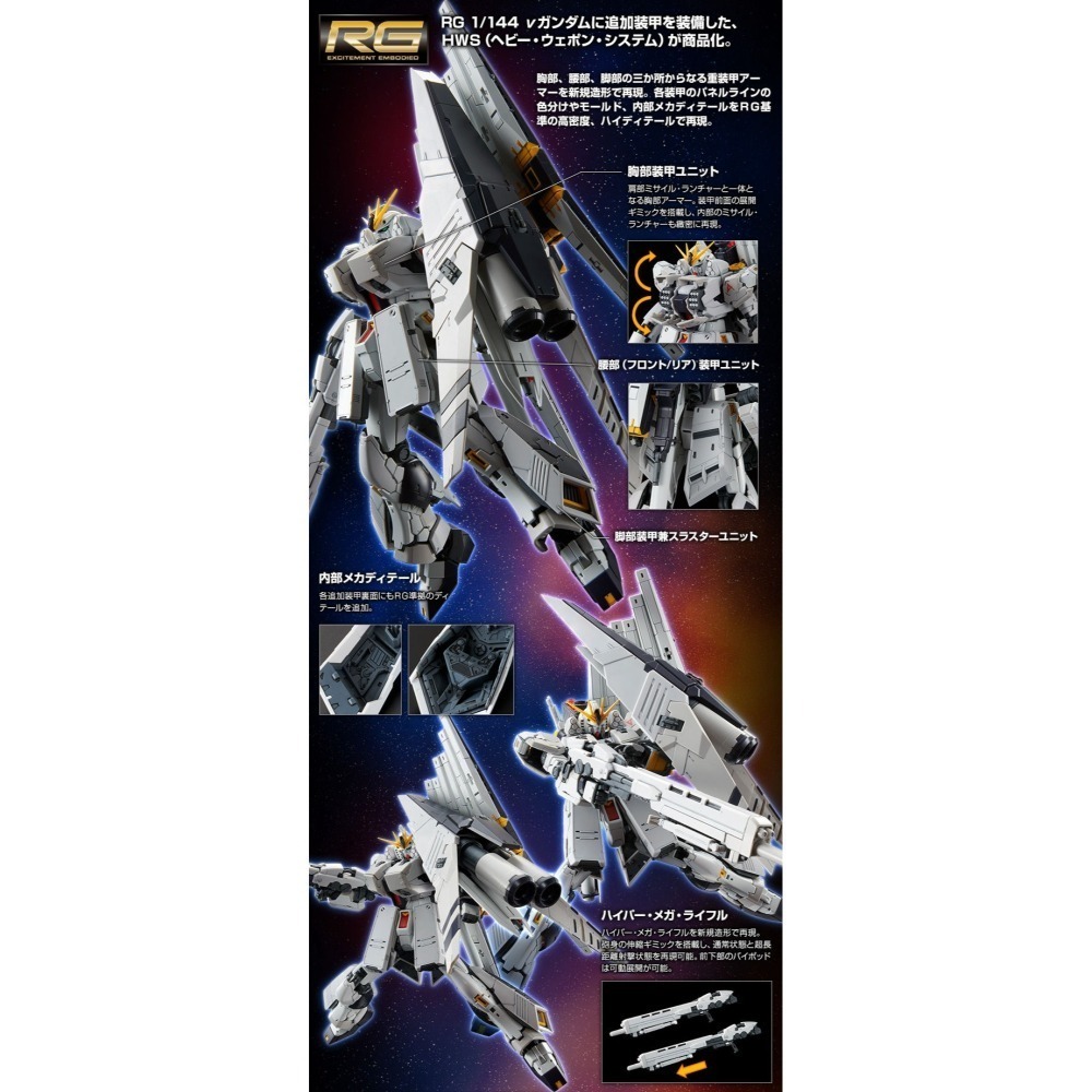 套組合售 PB限定 萬代 鋼彈UC 逆襲的夏亞 RG 1/144 RX-93 Nu鋼彈 V鋼彈 HWS裝備 擴充包-細節圖3