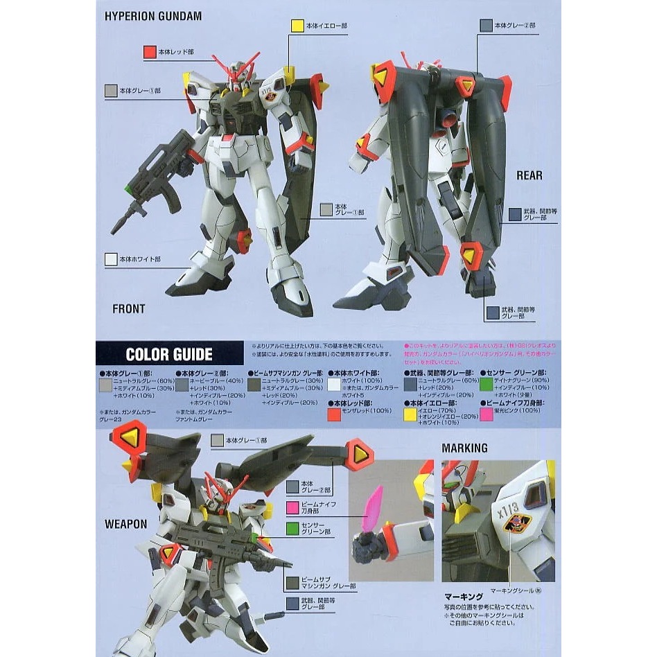 萬代 鋼彈SEED MSV HG 1/144 04 亥伯龍 亥伯龍鋼彈 卡納德 HYPERION-細節圖6