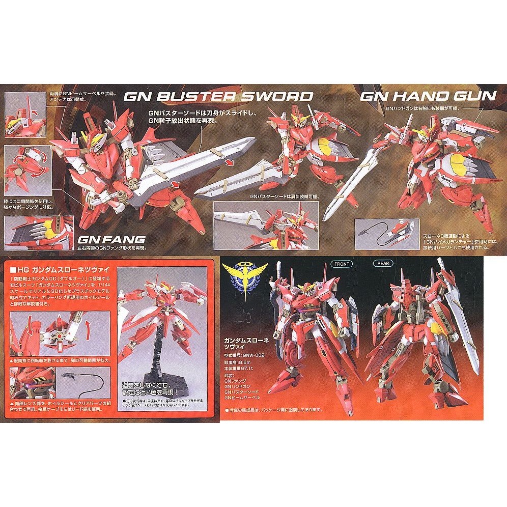 萬代 鋼彈OO HG 1/144 012 座天使二型 座天使 2號機 THRONE ZWEI - Nextab151-鋼彈倉庫 - iOPEN ...