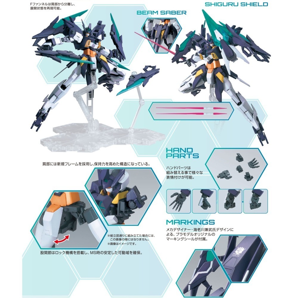萬代 鋼彈創鬥者 MG 1/100 重火力型鋼彈AGE 重火力型鋼彈 重火力AGE II 麥格農 AGE-2-細節圖5