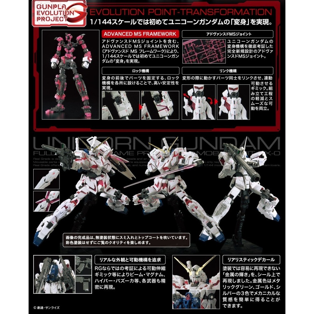 萬代 鋼彈UC RG 1/144 獨角獸鋼彈 獨角獸 紅框 精神感應框架 毀滅模式 RX-0 巴納吉-細節圖3