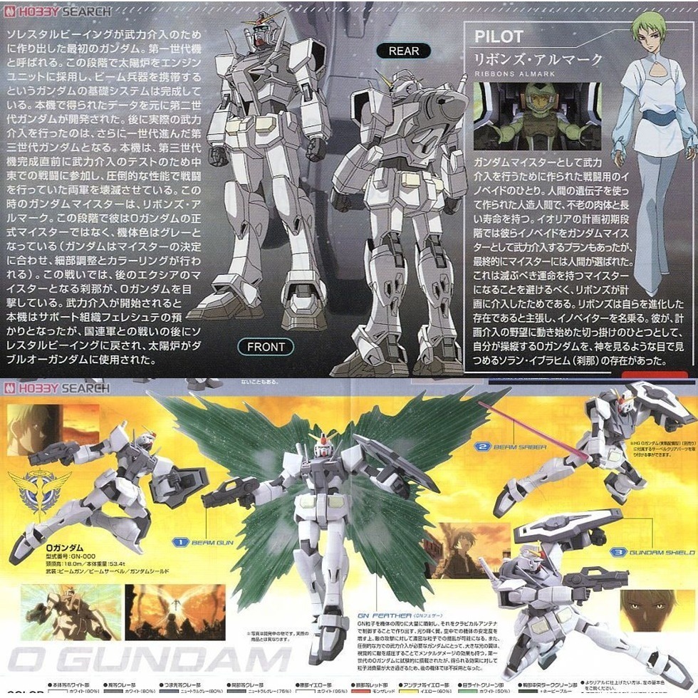 萬代 鋼彈OO 53 HG 1/144 52 O鋼彈 0鋼彈 GN羽翼 里朋斯 天上人 第一世代-細節圖2