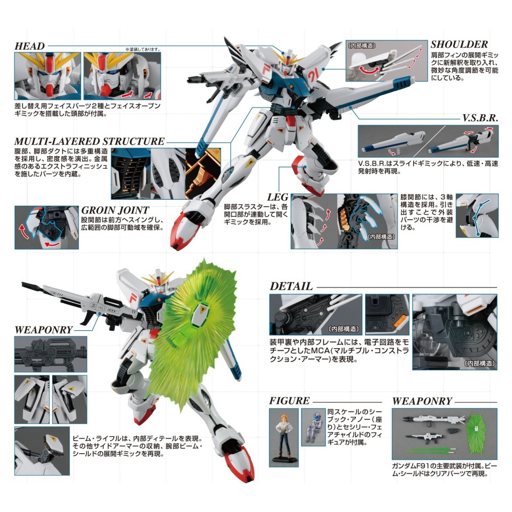 萬代 鋼彈F91 MG 1/100 F91 Ver.2.0 F91鋼彈-細節圖3