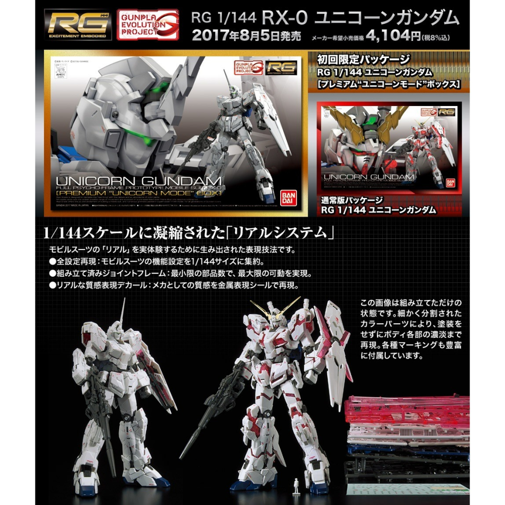 初回盒繪 萬代 鋼彈UC RG 1/144 獨角獸鋼彈 獨角獸 紅框 精神感應框架 毀滅模式 RX-0 巴納吉-細節圖2