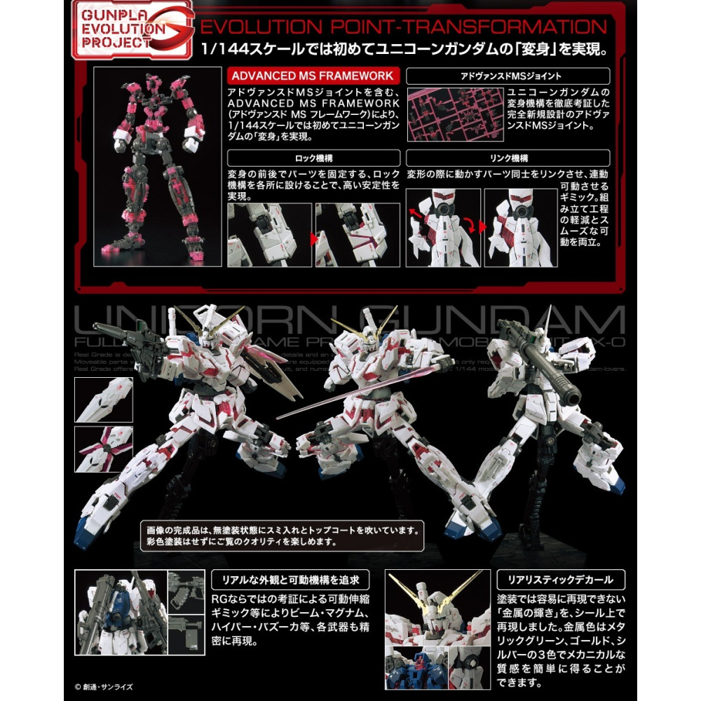 初回盒繪 萬代 鋼彈UC RG 1/144 獨角獸鋼彈 獨角獸 紅框 精神感應框架 毀滅模式 RX-0 巴納吉-細節圖3